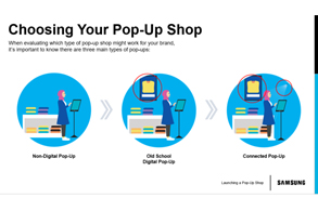 Keep up with consumer demands, evolve with pop-ups