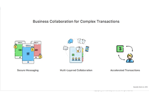 Reduce complexity of transactions